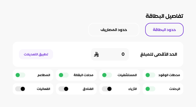 رؤية فورية، سيطرة كاملة.