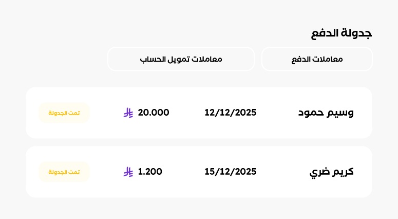 واجهة جدولة الدفع تعرض معاملتين مجدولتين: وسيم حمود بتاريخ 12/12/2025 بمبلغ 20,000 دولار وكريم داري بتاريخ 15/12/2025 مقابل 1,200.