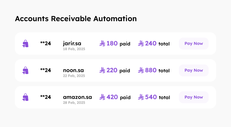 Accounts Receivable Automation