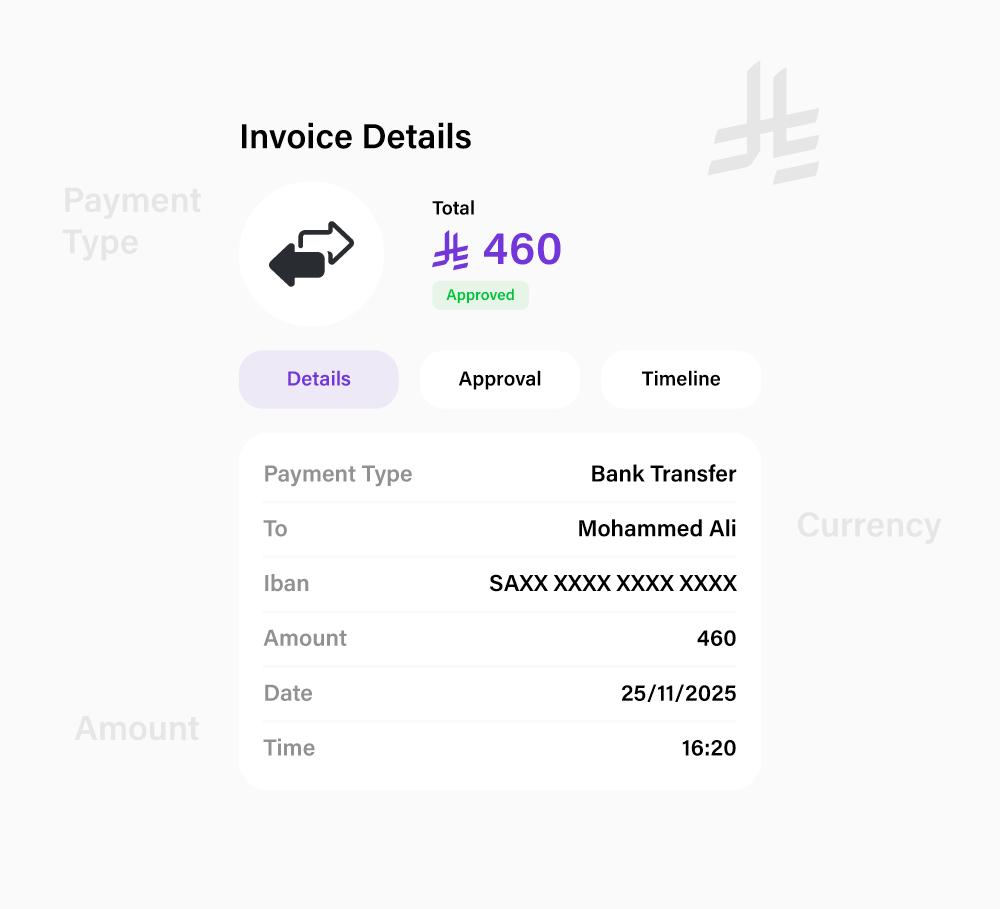 Invoice